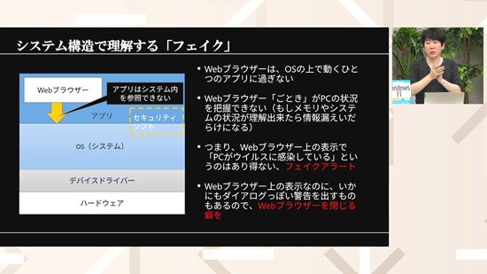  講師:橋本和則「情報漏えいのコワい話」 - セキュリティ知識をアップデートする 情報セキュリティのコワい話 第2回 - Schoo