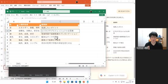 Copilot & Windows AI講義 AI文章生成・AI画像生成・AI＋Excel・AI音声入力・AI文字起こし・AI背景自動切り抜き・AI動画自動生成