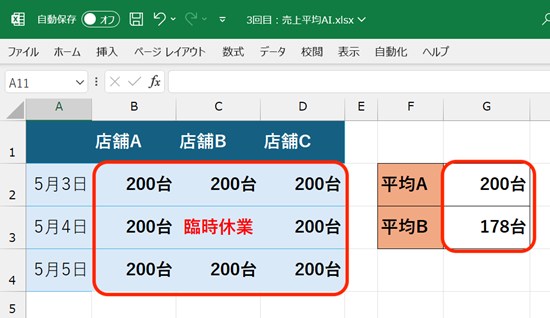 連載【リクルート IT STAFFING エンジニアスタイル】マイクロソフトのAI「Copilot」×Excel AVERAGE関数編:文字列セルの対処 ~Copilotなにができる? 第3回目 筆者:橋本和則