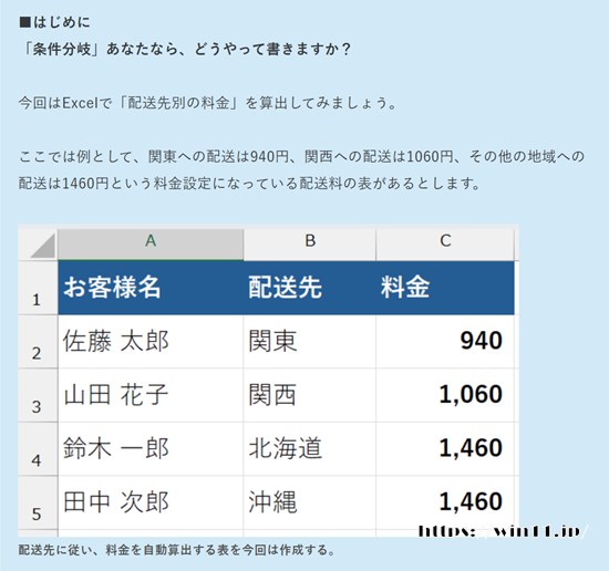 連載【リクルート IT STAFFING エンジニアスタイル】マイクロソフトのAI「Copilot」×Excel IFS関数編:条件分岐をIFS関数でスッキリ書く ~Copilotなにができる? 第4回目 筆者:橋本和則